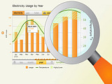 How Much Energy Do You Use? Microsoft Hohm Will Tell You